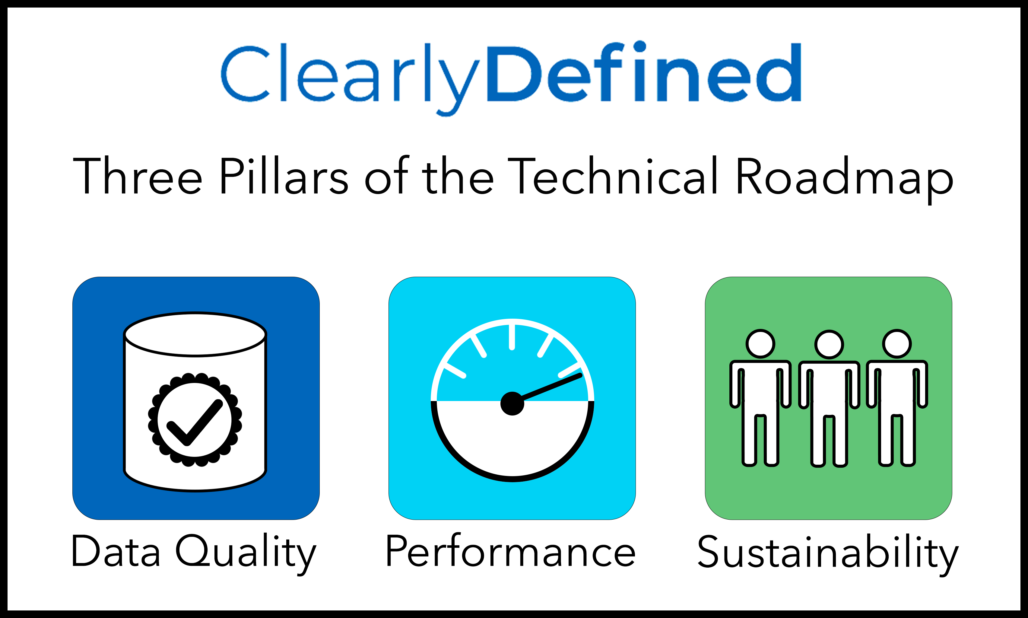 Three Pillars of the Technical Roadmap